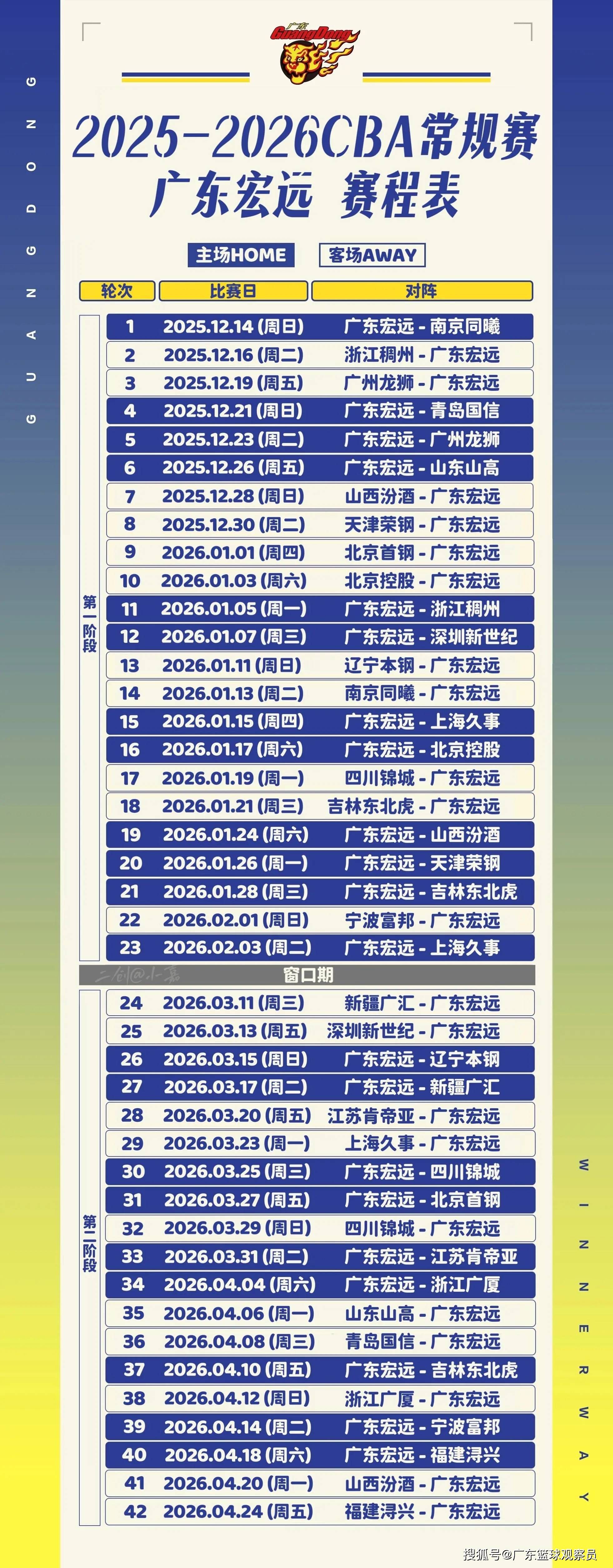 真人体育娱乐平台CBA常规赛赛程吃紧，丹佛掘金今晨远射贴柱，引发热议，赛季目标并未改变的简单介绍